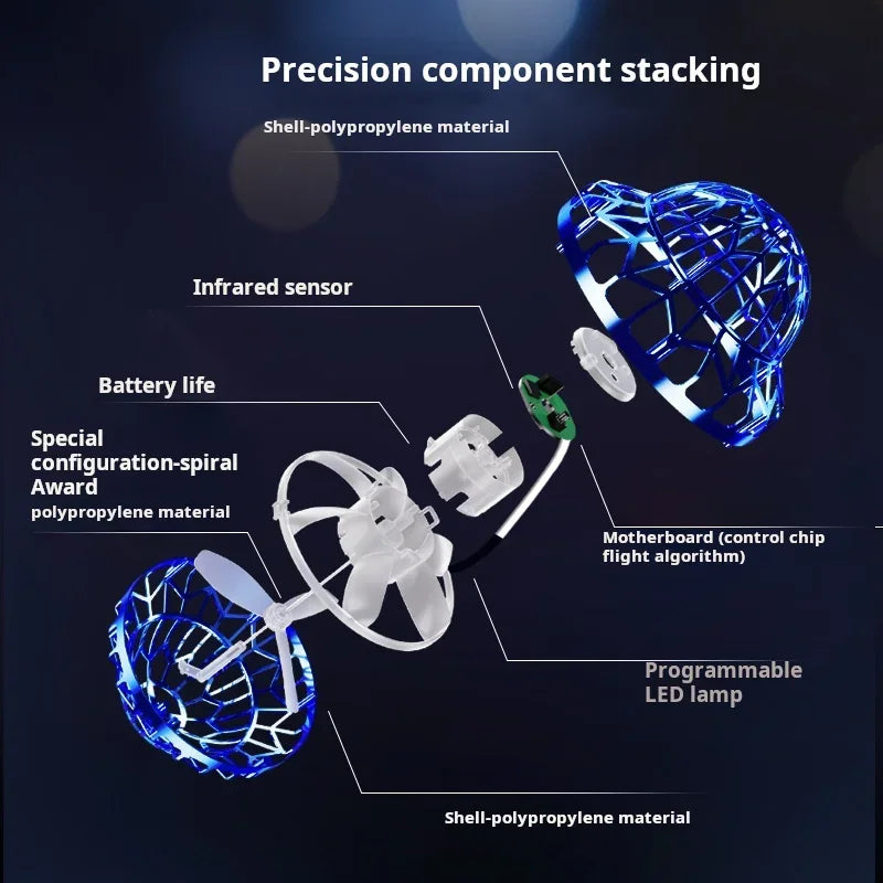 Upgraded LED Flyball UFO - Flying Spinner Fidget Toy, Boomerang Flyorb Magic Flying Ball Drone, Fly Nova Kids' Gift